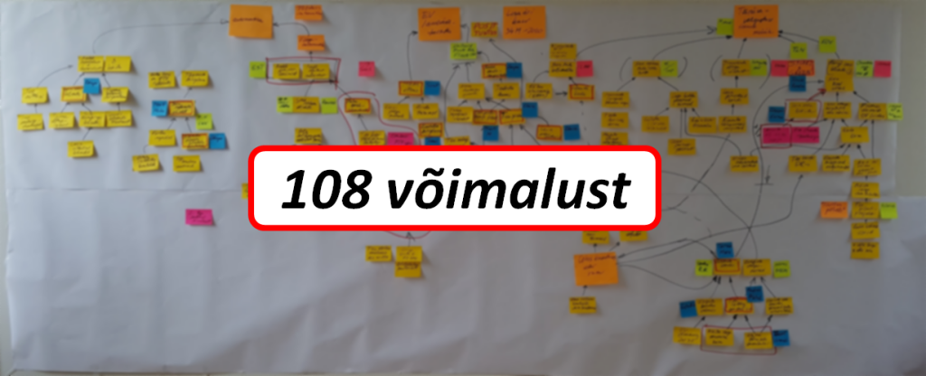 108 võimalust