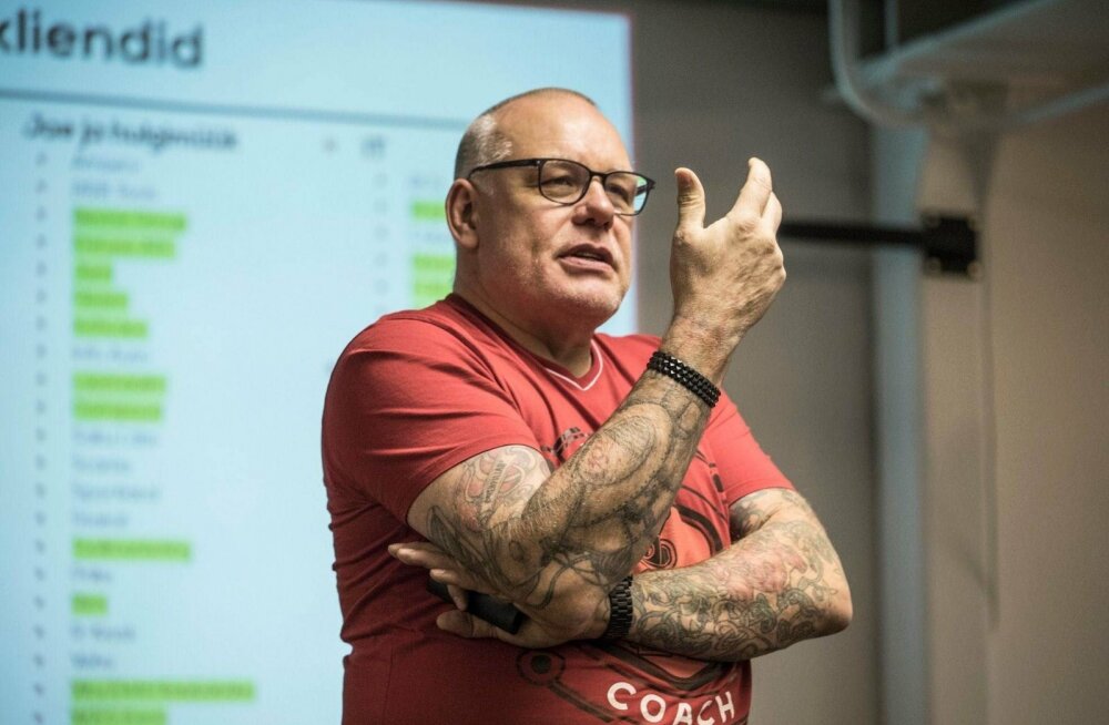 indrek saul ettevõtte ja meeskonna strateegiline juhtimine