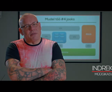 indrek saul ettevõtete strateegiline juhtimine