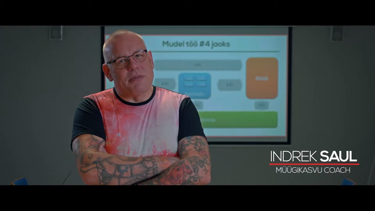 indrek saul ettevõtete strateegiline juhtimine