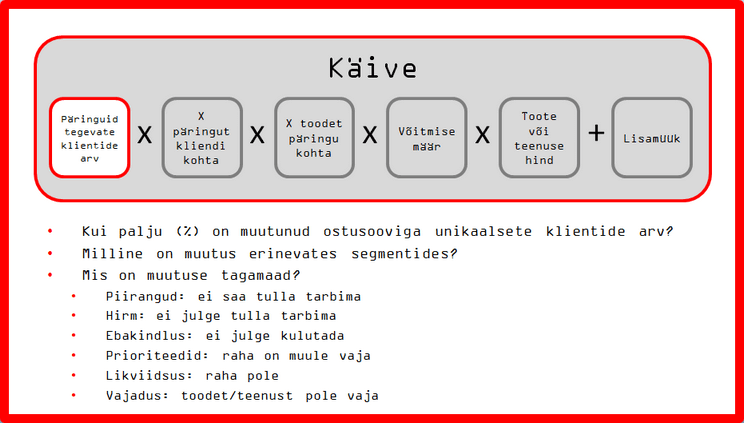 strateegiline juhtimine indrek saul